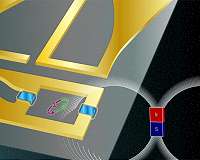 Ultimate precision for sensor technology using qubits and machine learning
