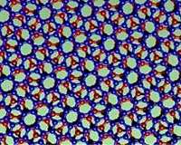 Artificial magnetic field produces exotic behavior in graphene sheets