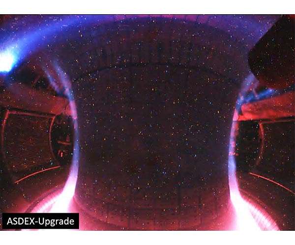 Nuclear fusion: A new solution for the instability problem