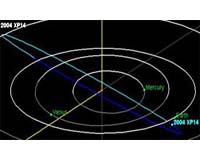 Small Asteroid Flies By Earth