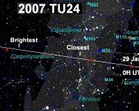 Near-Earth Asteroid 2007 TU24 To Pass Close To Past Earth On Jan 29