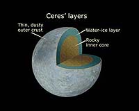 When Is A Space Rock More Than Just A Space Rock?