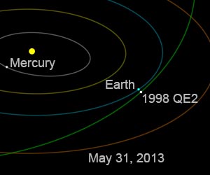 Large asteroid completes Earth flyby