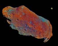 Evidence That Asteroids Change Color As They Age