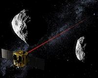 AIMing a light across millions of kilometres