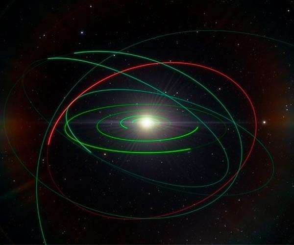 Plot thickens in hunt for ninth planet