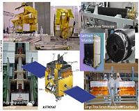 Launch Of Astrosat: First Indian Astronomy Satellite