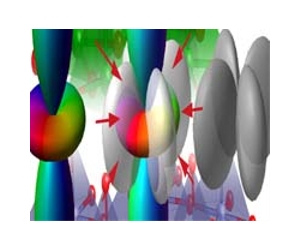 Scientists create smallest superconductor