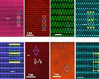 Scientists uncover clues to role of magnetism in iron-based superconductors