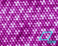 NbSe2, a true 2-D superconductor