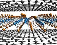 The 2-D form of tungsten ditelluride is full of surprises