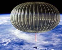 Balloon Borne Student Experiments From Esrange Space Center
