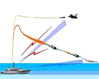 Indian Navy test-fires long range surface-to-air missile