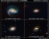 Barred Spiral Galaxies Are Latecomers To The Universe