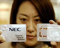 New Paper Thin Foldable Battery Developed To Attach To Clothes