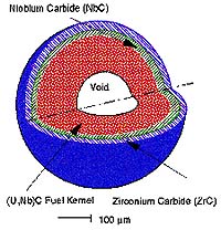 Building A Better Battery For Deep Space