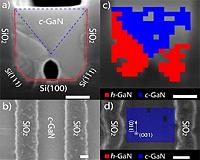 New method for making green LEDs enhances their efficiency and brightness