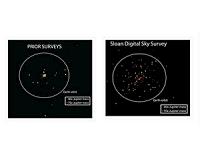 An Oasis in the brown dwarf desert - astronomers surprised, relieved
