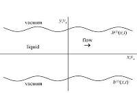 MSU-based specialists in mechanics investigated the behavior of vacuum oil in space