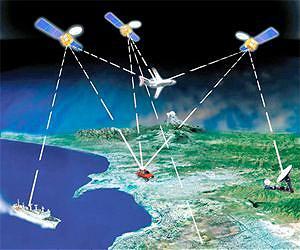China to strengthen its own GPS system