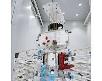 Bepicolombo Science Orbiters Stacked Together