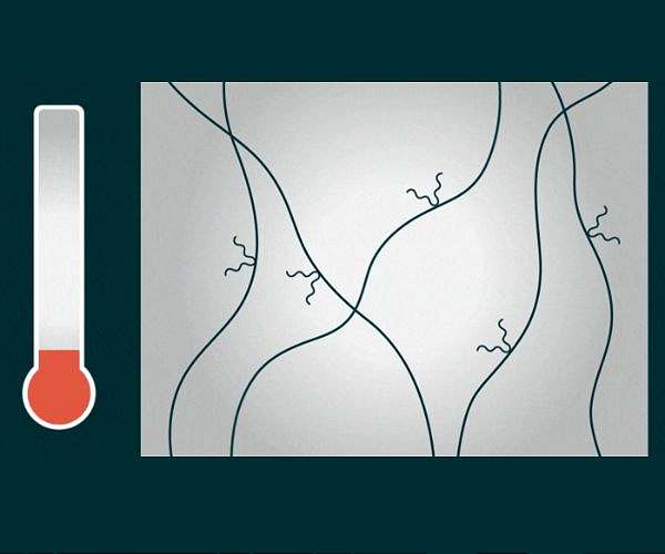 Electric vehicle batteries could get big boost with new polymer coating