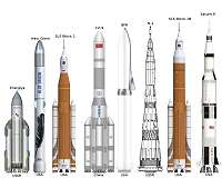 China aims to outstrip NASA with super-powerful rocket