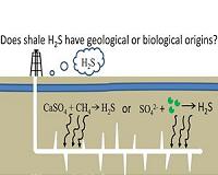 Sweet technique finds cause of sour oil and gas