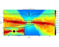 Most-detailed-ever simulations of black hole solve longstanding mystery