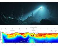 A first glimpse deep beneath an ultraslow-spreading mid-ocean ridge