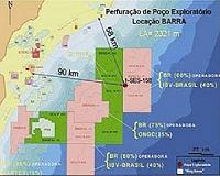 Exxon, Equinor complete partnership offshore Brazil