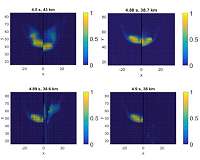 New simulations suggest meteors explode from the inside