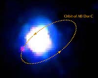 In The Stars: Stellar Size Limits