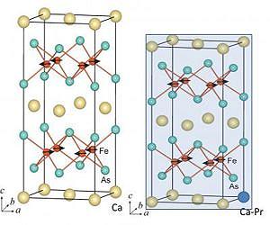 Unusual 'collapsing' iron superconductor sets record for its class