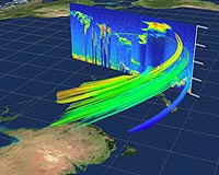 CALIPSO Finds Smoke At High Altitudes Down Under