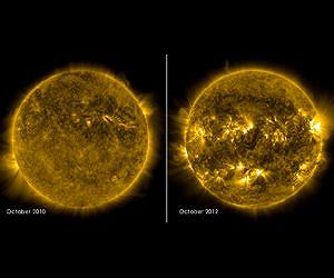 Solar Minimum; Solar Maximum
