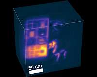 Camera can watch moving objects around corners