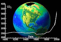 A Warmer World Awaits: Fact or Fiction?