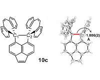 New record set for carbon-carbon single bond length