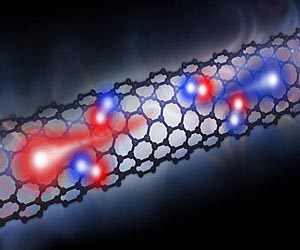 Boston College Researchers discover two early stages of carbon nanotube growth