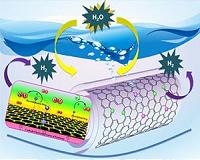 Scottish scientists make 'tremendously important' breakthrough in water to hydrogen production proce