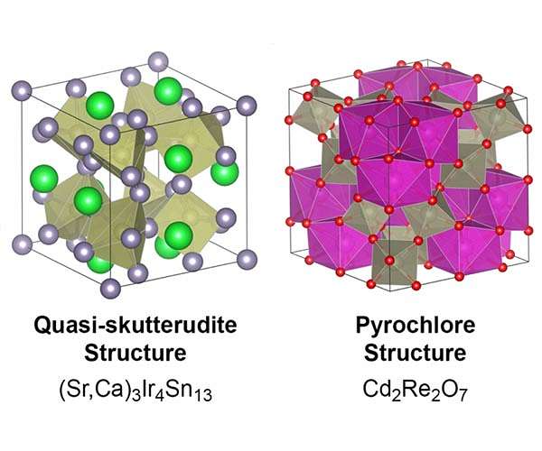The search for exotic superconductors