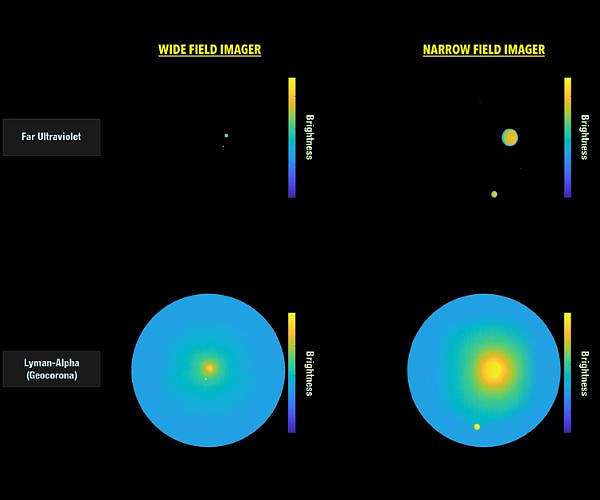 Carruthers observatory returns first ultraviolet views of Earth and Moon