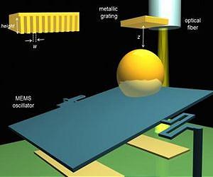 Engineered nanostructures could offer way to control quantum effect