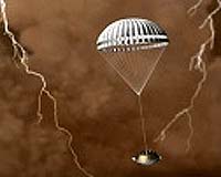 The Sounds Of Titan