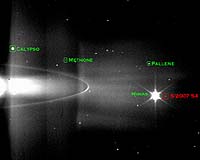 Saturn Turns 60