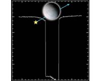 Enceladus Exudes Air Of Mystery