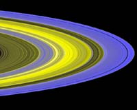 Cassini Sinks The Claws Into Saturn Rings And Finds The Lumps