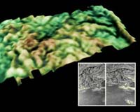 Bright Highlands And Dark Plains
