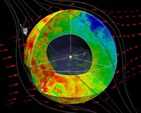As Solar Wind Blows, Our Heliosphere Balloons